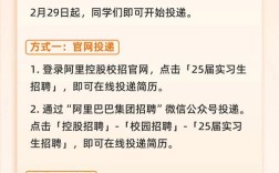 阿里研究院博士后招聘有何新方向？