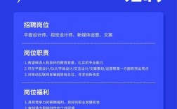 蓝色招聘网最新招聘有哪些岗位？