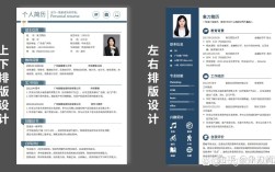 网上工作经验怎么写才真实有效？