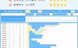 网站建设进度表下载在哪？