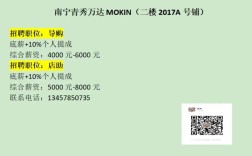 mokin招聘是什么？靠谱吗？岗位有哪些？