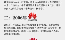华为如何塑造良好企业形象?