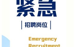 测试设计招聘，如何精准识别人才？