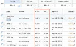 支持asp程序的vps操作系统如何选择