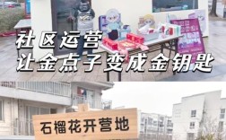 资阳微商城搭建，资阳微商城搭建，如何快速高效落地？