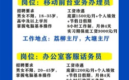 中国移动网管中心招聘，要求有哪些？