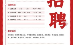 企业招聘，为何卷？人才与岗位如何双向奔赴？
