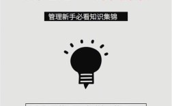 网络营销团队建设，关键在哪？
