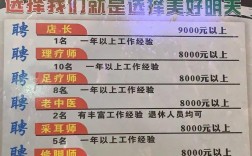 达州洗脚招聘，薪资待遇如何？