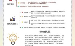 如何精准提升搜索引擎流量？