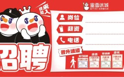 雪球拉勾联合招聘，有何新动向或优势？