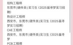 oppo射频招聘，OPPO射频岗招什么要求？