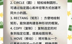 AutoCAD透明命令如何正确使用？