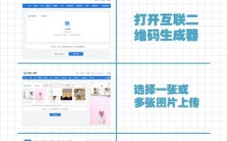 ps中二维码如何加入图片不显示