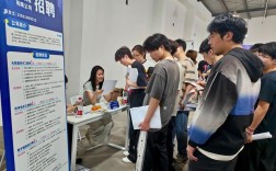 成都大数据工程师招聘，薪资几何？