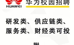 华为app招聘，华为app招聘，岗位有哪些要求？
