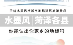 受欢迎的菏泽网站建设
