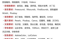 网站如何快速吸引人气？