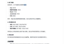 重庆爬虫招聘需求如何？