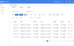 企业后台代码部署流程是怎样的？