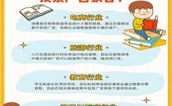 广州网站推广，关键策略与执行难点在哪？
