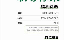 香草招聘报告揭示了哪些就业趋势？