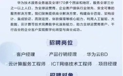 华为 安全 招聘，华为安全岗招聘有何新要求？