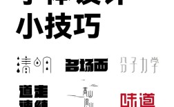 AI设计严谨Logo，如何确保专业性与原创性？