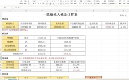 竞业金个税怎么算？交税规则有哪些？