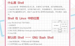 如何创建自定义shell命令？