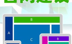 网站建设开发微fzsszai是什么？