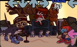 FNmodel招聘，具体岗位和要求是什么？