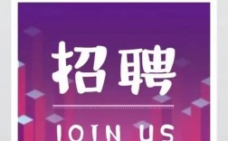 电信Java岗招聘，需掌握哪些核心技能？