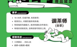 商家招聘，如何高效找到合适人才？