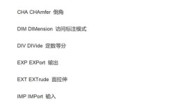 CAD命令T是什么？如何快速使用？