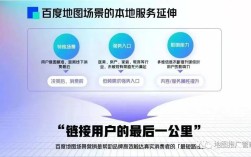 百度地图是如何推广的，百度地图推广靠什么秘诀迅速占领市场？