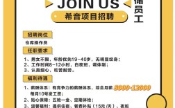 leqee招聘哪些岗位？要求有哪些？