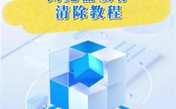 ASP.NET缓存如何正确使用？