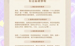 简单详细搭建网站教程