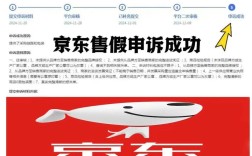 京东招聘违约，责任谁来承担？