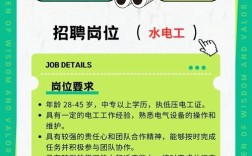 阳春erp招聘，阳春ERP招聘，什么岗位要求？