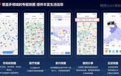 网站如何接入百度地图？