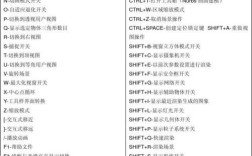 3ds Max 映射命令怎么用？核心功能与操作技巧是什么？