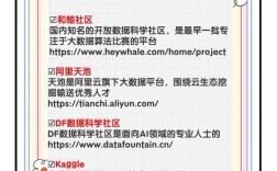如何分析一个网站，如何精准分析一个网站？