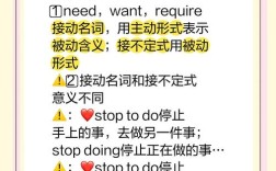 如何使用bootstrap，Bootstrap怎么用？快速入门指南在此！