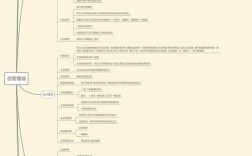 补单系统搭建，如何高效搭建安全可靠的补单系统？