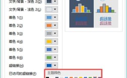 HTML超链接字体颜色怎么设置？
