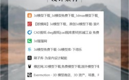 设计师怎么搭建网站