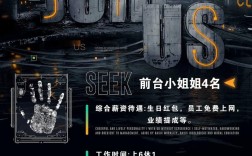 C站招聘，有哪些岗位和要求？