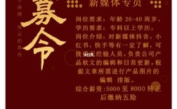 网易内部招聘有何特别之处？